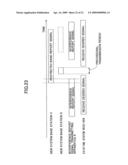 COMBINED COMMUNICATIONS SYSTEM, PROHIBITING-SIGNAL TRANSMITTING APPARATUS, WIRELESS BASE STATION, AND METHOD diagram and image