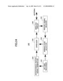 COMBINED COMMUNICATIONS SYSTEM, PROHIBITING-SIGNAL TRANSMITTING APPARATUS, WIRELESS BASE STATION, AND METHOD diagram and image