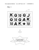 Gaming Machine diagram and image