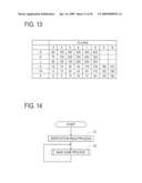 Gaming Machine diagram and image