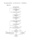 Gaming Machine diagram and image