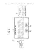 GAME SYSTEM, SERVER AND TERMINAL MACHINE diagram and image