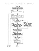 GAME SYSTEM, SERVER AND TERMINAL MACHINE diagram and image