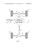 Torque Converter Control Method And Apparatus diagram and image