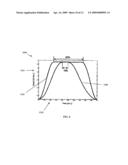 System for Bifolding an Absorbent Article diagram and image