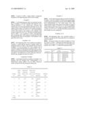 PRODUCTION OF A SELF-SUPPORTING GLASS FILM diagram and image