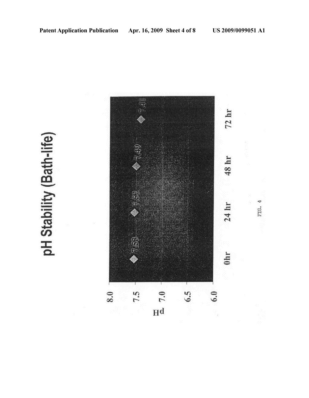 Aqueous fluoride compositions for cleaning semiconductor devices - diagram, schematic, and image 05