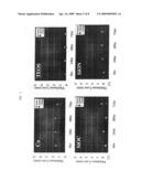 Aqueous fluoride compositions for cleaning semiconductor devices diagram and image