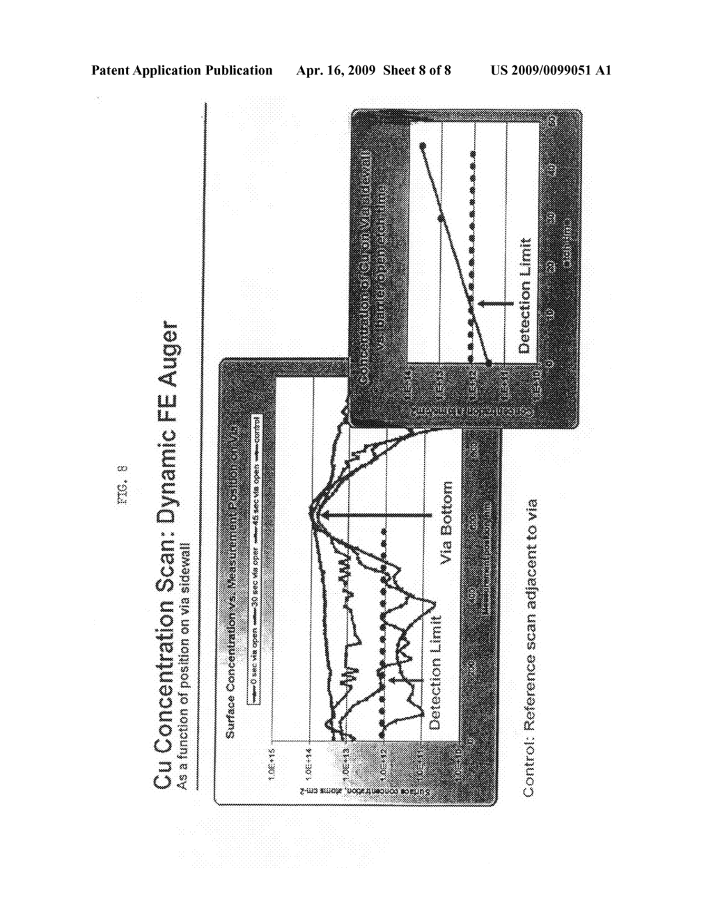 Aqueous fluoride compositions for cleaning semiconductor devices - diagram, schematic, and image 09