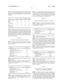 Aqueous fluoride compositions for cleaning semiconductor devices diagram and image