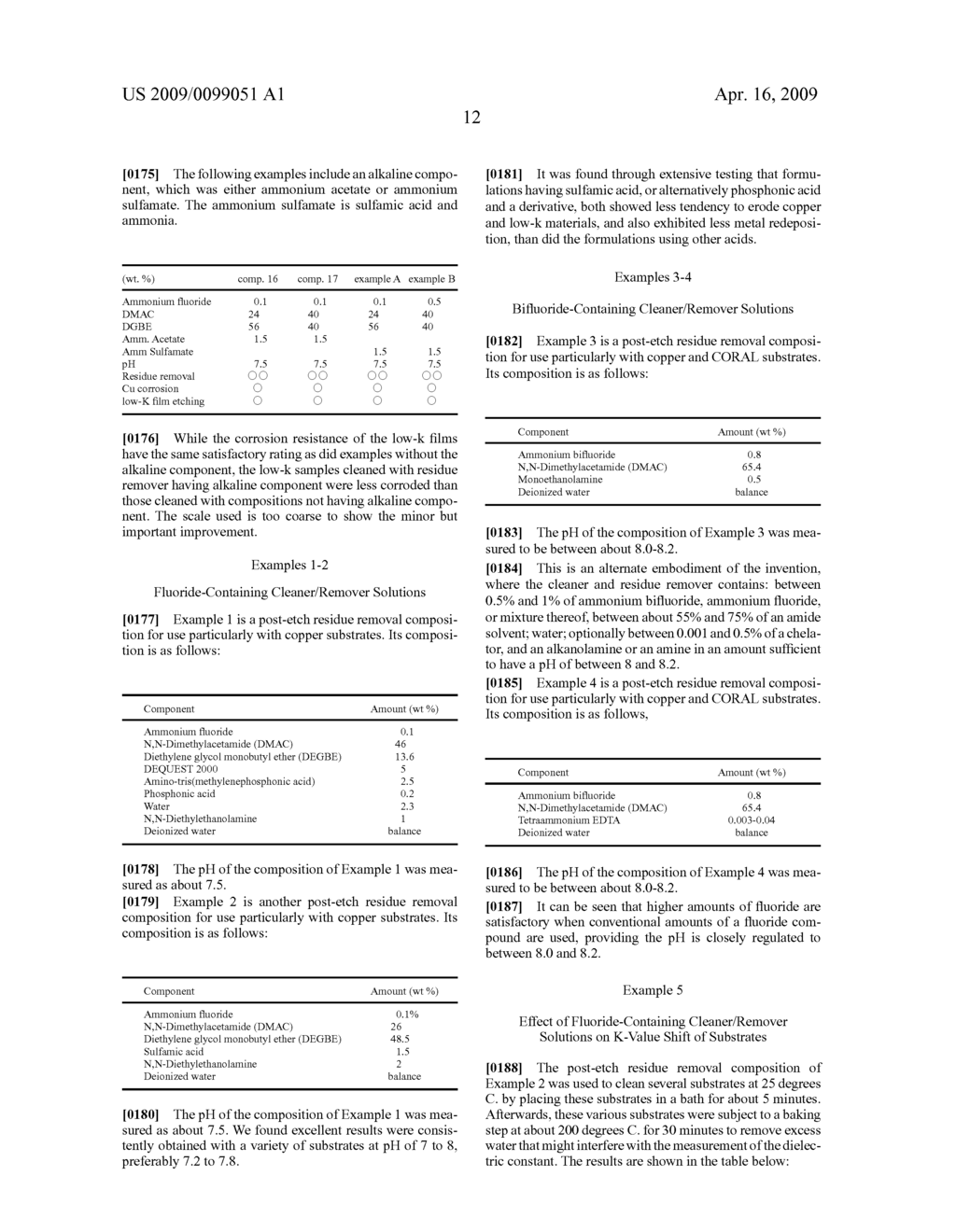 Aqueous fluoride compositions for cleaning semiconductor devices - diagram, schematic, and image 21