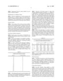 Protease Variants and Compositions diagram and image