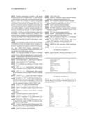 Protease Variants and Compositions diagram and image