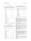 Protease Variants and Compositions diagram and image