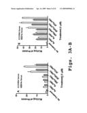 Tissue specific peptide conjugates and methods diagram and image