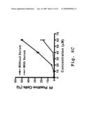 Tissue specific peptide conjugates and methods diagram and image