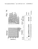 Tissue specific peptide conjugates and methods diagram and image