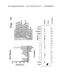 Tissue specific peptide conjugates and methods diagram and image