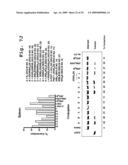 Tissue specific peptide conjugates and methods diagram and image