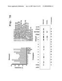 Tissue specific peptide conjugates and methods diagram and image