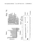 Tissue specific peptide conjugates and methods diagram and image