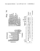 Tissue specific peptide conjugates and methods diagram and image