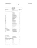 Tissue specific peptide conjugates and methods diagram and image