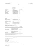 Tissue specific peptide conjugates and methods diagram and image