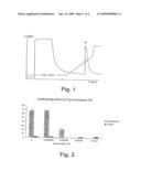 ON-GROWTH INHIBITING COMPOUNDS diagram and image