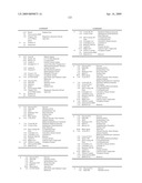 Chimeric Keratin-Binding Effector Proteins diagram and image