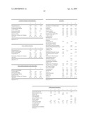 Chimeric Keratin-Binding Effector Proteins diagram and image