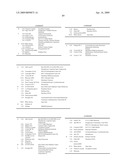 Chimeric Keratin-Binding Effector Proteins diagram and image