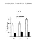 HLA-A24-RESTRICTED CANCER ANTIGEN PEPTIDES diagram and image