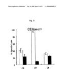 HLA-A24-RESTRICTED CANCER ANTIGEN PEPTIDES diagram and image