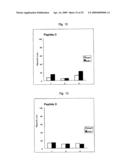 HLA-A24-RESTRICTED CANCER ANTIGEN PEPTIDES diagram and image