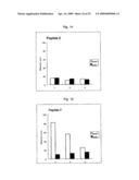 HLA-A24-RESTRICTED CANCER ANTIGEN PEPTIDES diagram and image