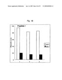 HLA-A24-RESTRICTED CANCER ANTIGEN PEPTIDES diagram and image