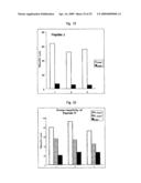 HLA-A24-RESTRICTED CANCER ANTIGEN PEPTIDES diagram and image