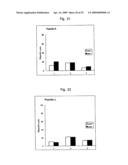 HLA-A24-RESTRICTED CANCER ANTIGEN PEPTIDES diagram and image