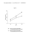 HLA-A24-RESTRICTED CANCER ANTIGEN PEPTIDES diagram and image