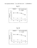 HLA-A24-RESTRICTED CANCER ANTIGEN PEPTIDES diagram and image