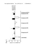 Use of Somatostatin Agonists to Treat Medullary Thyroid Carcinoma diagram and image