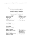 Use of Somatostatin Agonists to Treat Medullary Thyroid Carcinoma diagram and image