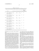 Use of Somatostatin Agonists to Treat Medullary Thyroid Carcinoma diagram and image