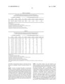 Use of Somatostatin Agonists to Treat Medullary Thyroid Carcinoma diagram and image