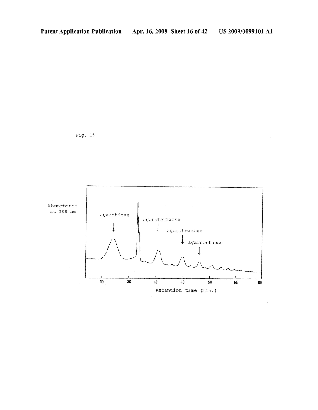 Drugs, foods or drinks with the use of algae-derived physiologically active substances - diagram, schematic, and image 17