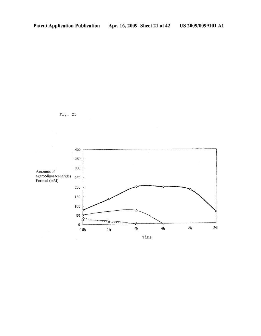 Drugs, foods or drinks with the use of algae-derived physiologically active substances - diagram, schematic, and image 22