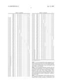 QUINOLINE DERIVATIVES FOR MODULATING DNA METHYLATION diagram and image