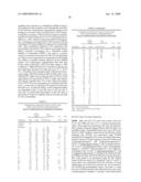 QUINOLINE DERIVATIVES FOR MODULATING DNA METHYLATION diagram and image