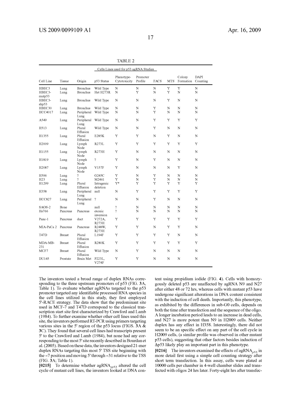 INTERFERING RNAS AGAINST THE PROMOTER REGION OF P53 - diagram, schematic, and image 31